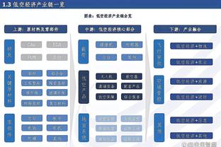 必威app精装版苹果版能用吗截图4